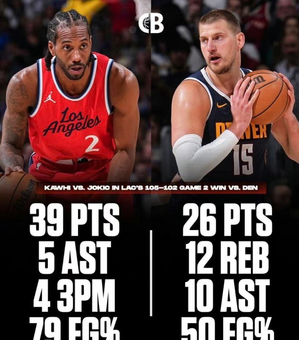 赛地聚焦——NBA总决赛冲刺阶段热度飙升，罗马造点机会，气氛紧张，团队化学反应显著的简单介绍